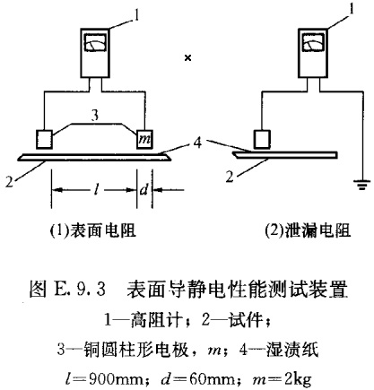 圖E.9.3.jpg