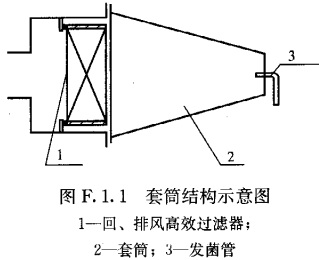 圖F.1.1.jpg